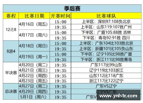 广东省考考试时间是多久？(广东2020至2021cba赛程？)